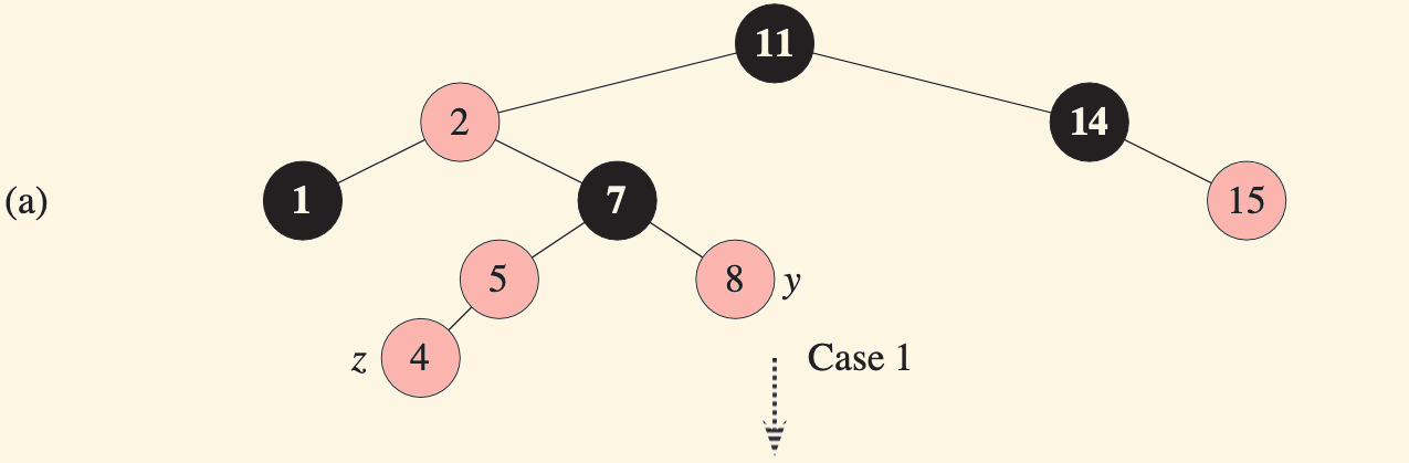 CSD2183 Data Structures (2026) – Week 05: Binary Search Trees (Lecture)